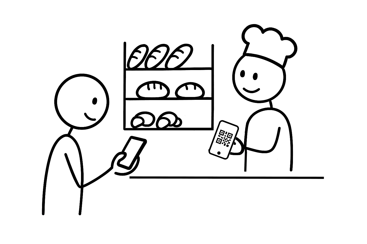 Client démarre sa carte